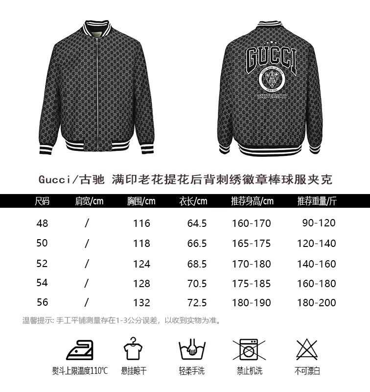 Gucci/Gucci all-over old flower jacquard baseball jacket with embroidered badge on the back