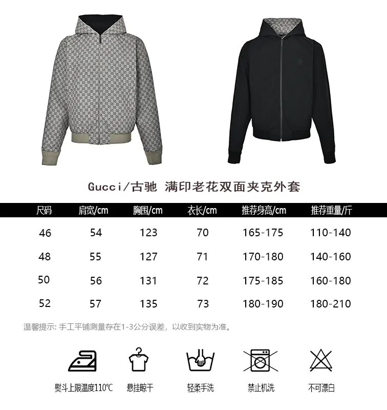 Gucci/