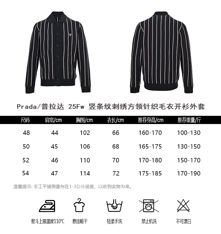 Prada/ 25Fw