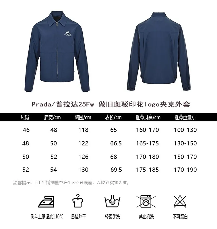 Prada/ 25Fw logo