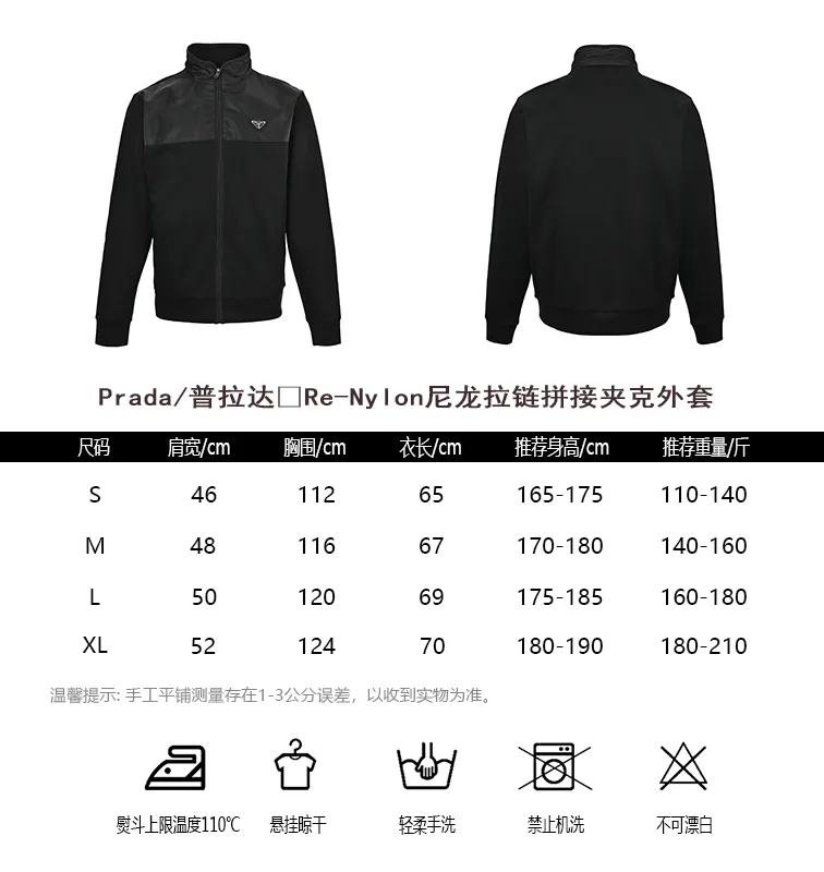 Prada/ Re-Nylon