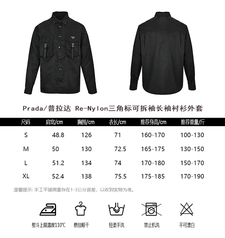 Prada/ Re-Nylon